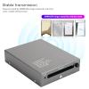 PC Card Reader,USB2.0 Plastic Version Interface PCMCIA Card Reader ATA Flash PCMCIA PC Card to USB 2.0 Industrial Grade Card Reader Plug and Play Adapter for PC Computer view 4