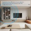 MIMO 2x2 External 4G LTE/5G Log Periodic Antenna 698-3800 MHz 10dBi Works with Hotspots, Routers, Gateways SMA TS9 Ports | L-Mount Included view 4