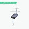 LINOVISION POE to USB-C Converter, Data and Charging Through One Cable, IEEE802.3af/at POE Convert to USB Type C with 10/100Mbps Ethernet, 9V/2.22A or 5V/2A Output, Suitable for Phones and Tablets view 3