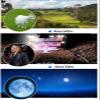 12x50 Monocular Telescope, High Power Waterproof Monocular Telescope Compact with BAK4 Prism Lens Monocular for Kids Adults Bird Watching Travel,for Indoor/Outdoor view 3