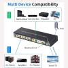 5.1 Audio Converter Decoder, 4K Audio Digital to Analog Converter, 3.5mm Headphone Output/Support 2.0CH 5.1CH 2.1CH, DAC DTS AC3 FLAC APE view 4