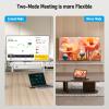 Lemorele Wireless HDMI Transmitter and Receiver Kit,Portable Wireless HDMI Extender,Plug&Play,2.4/5G 164ft Range 1080P HD,Up to 8 Transmitter,for Streaming Video&Audio to Monitor from Laptop/TV-Boxs view 2