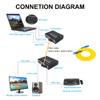 Primeda-telecom VGA Over Fiber Media Converter Adapter with KVM and Independent Stereo 3.5mm Audio Singlemode Single Fiber up to 20Km Multimode 500m A Set view 3