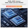 Beelink EQR6 Mini PC, AMD Ryzen 7 6800U(Up to 4.7GHz) 8C/16T, Mini Computer 24GB LPDDR5 RAM 500GB NVMe SSD, Micro Desktop PC 4K@60Hz Dual HDMI/BT5.2/WiFi 6 for Office/Home/Ai Copilot view 2