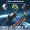 HVMKSR 150FT Starlink Gen 3 Cable 26AWG for Starlink Standard Generation 3, Replacement Extension Cable Waterproof Satellite Starlink Standard V3 (150FT/46M) view 3