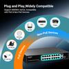 16 Port PoE Switch Unmanaged, 16 Port PoE+@250W, 2 Gigabit Uplink Ports, 1 SFP Port, NICGIGA 19 Port Network Power Over Ethernet Switch, VLAN Mode, AI Watchdog 19 inch RackMount, Plug and Play. view 4