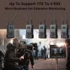 4K Wireless HDMI Transmitter and Receiver Video Transmission System, 2.4/5G Dual-Band 984ft Los Range 60ms Latency up to 4 Devices Monitoring for Live Streaming TVS,DSLR, projectors etc view 3