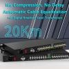 8CH HD-SDI Fiber Converter 1U Rack-Mountable 1080P Video Optical Transceiver with Loop-Out + 1CH RS485 Reverse Data Uncompressed Extender Over Fiber SM LC 20km CWDM (LNK-SDI-8V1R) view 4