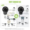48V750W TS-DZ8 Mid Drive Kit,Upgraded 1056W Peak Power Torque Sensored Mid Drive Ebike Conversion Kit, Electric Bike Kit with EKD01 Display for 68-73MM Bottom Bracket Mountain Bike,Citybike,Tricycle view 2