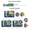 waveshare 5inch Capacitive Touch Display, compatilbe with Raspberry Pi 5/4B/3B/CM4/3, DSI Interface, IPS Panel, 1024x600 Pixels, Toughened Glass Panel, No Driver Required view 4