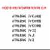 Antenna Compatible with Sony UTX-B03 Synthesized Transmitter 902Mhz for KR view 2