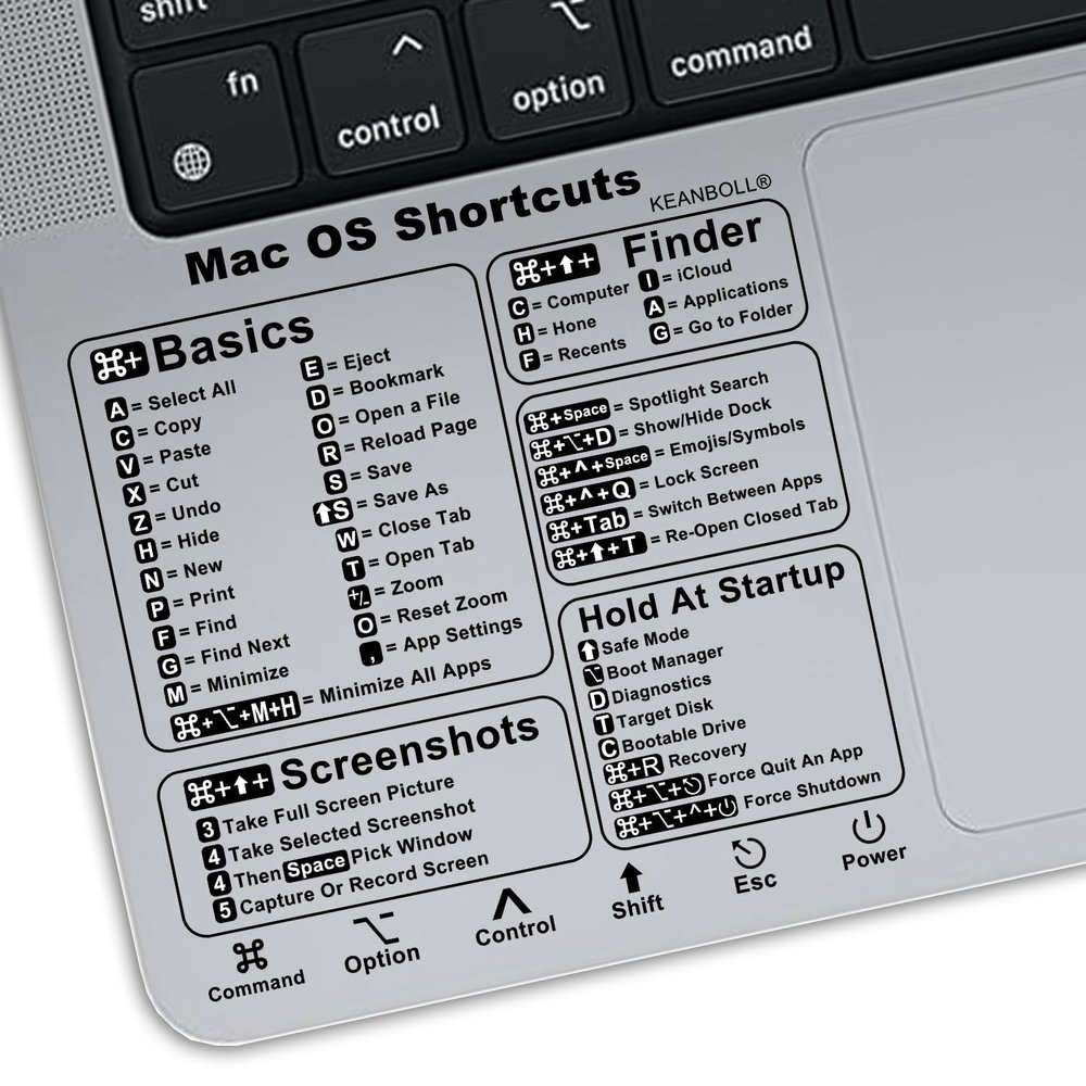 2 Pack Mac Keyboard Shortcuts Stickers for MacBook Air/Pro 13-16 Inch - Instant Shortcut Reference, Durable Clear & Matte Black Decals (2020-2026 Models, No Residue)