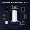 5G CPE Router, 2.4G 5.8G Dual Band Cordless 5G Router with SIM Card Slot, Support 64 Users, Portable 5G NR NSA SA Cordless Internet Router for Home Office (US Plug) view 3