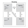 CHUNYE Uninterruptible Power Supply UPS 2907160 TRIO-UPS-2G/1AC/24DC/5 Trio DC-UPS 24VDC/5A Uninterruptible Power Supply view 3