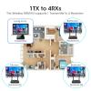 200FT Wireless HDMI Transmitter and Receiver,Binken Wireless Extender HDMI Video Transmission System,1080P@60Hz, for Streaming from Laptop,Camera, to Monitor, Projector HDTV view 4