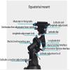DCYEQRQ Telescope for Adults Astronomy Beginners 900mm Focal Length Travel Scope Astronomy Telescopes with Adjustable Tripod,Best Astronomy Gift view 2