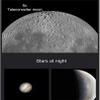 DCYEQRQ Portable Refractor Telescope,telescopes for Adults Astronomy,Telescope for Kids and Beginners with Tripod,telescopes for Astronomy (Package 3 A) (Package 4 A) (Package 1 A) view 4