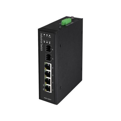 Industrial Din Rail Switch Gigabit Ethernet 2.5G uplink Gigabit SFP industrial PoE switch 4/6 ports 2.5G uplink POE industrial switch, 2/4*1000M POE RJ45 ports + 2*2.5G SFP(JT-IPS402C-42TS)