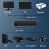 HD Splitter 1 in 4 Out,up to 4K @ 60Hz 4:4:4 HDMI Splitter,Multi Resolution Output,HDMI 2.0& HDCP 2.2,EDID Control,3D CEC Support,18 Gbps, Easy Plug and Play,0 to +40 view 4