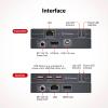 AV Access 4K HDMI KVM Extender, 120m/394ft Over Ethernet Cat5e/6, 1080P@120Hz, 3X USB 2.0 Ports, Zero-Latency, Plug and Play, KVM Webcam Extender for Gaming, Data Centers & Classrooms view 3