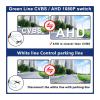 HD car rear view reverse parking camera Compatible For Skoda Karoq Kodiaq Porsche Cayenne A1 Q2 Q2L A5 Q5L Q3 A6L VW TAYRON Passat(CVBS720P) view 3
