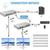 ENS HDMI KVM USB Extender, up to 300FT, Pair of Transmitter and Receiver, CAT5E, CAT6, 1080P and 4K, Long Distance Transmission with USB 2.0 Ports for Remote Keyboard & Mouse Control view 4