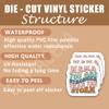 (3 Pack) Mama You are Stronger Than The Storm Stickers Inspirational Mom Decals Waterproof Vinyl Stickers for Water Bottles, Laptops, Scrapbooking, Phone Cases  3 x 2.9 Inch view 3