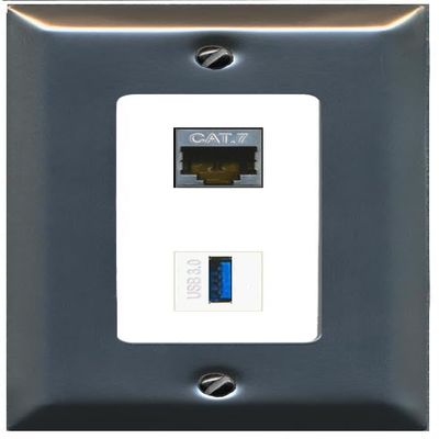 RiteAV CAT7 USB-3 Decorative Wall Plate [Stainless Steel/White]