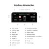 Dashboard Display HUD LCD Screen Instrument Digital Speed Monitor ClusterCompatible with Tesla Model 3 and Model Y view 4