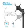 AVLT Single 17 to 43 Inch Portable Monitor Arm TV Rolling Stand with Heavy Base for Screens Up to 22 lbs, Mechanical Spring Height Adjustment, Screen Rotation, Mobile Low Profile Caster Wheel, Black view 4