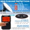 ZHIWHIS Portable Radio, AM FM Stereo SW NOAA Weather VHF Receiver with Alerts, Rechargeable DSP Pocket Radios with 9.85Ft Wire Antenna, 900mAh/396Presets/Alarm Clock/Sleep Timer for Walking ZWS-878 view 4