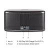 RIVA Upgraded Festival Wi-Fi Bluetooth Hi-Fi speaker, 10 drivers, 200 watts, Support Chromecast, Airplay2, Spotify streaming audio, Multi-room Music, Optical, USB and 3.5mm Aux-in Connectivity (Black) view 3