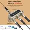 6 Pcs Cable Splitter - ANTOP 3 Way Coaxial Splitter for TV and Satellite - All Port DC Power Passing view 4
