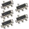 5 Pcs Cable Splitter - ANTOP 3 Way Coaxial Splitter for TV and Satellite - All Port DC Power Passing view 1