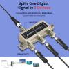 5 Pcs Cable Splitter - ANTOP 3 Way Coaxial Splitter for TV and Satellite - All Port DC Power Passing view 4