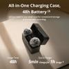 DJI Mic Mini (2 TX + 1 RX + Charging Case), Wireless Lavalier Microphone for iPhone/Camera/Android, Ultralight, Detail-Rich Audio, 48h Use, Noise Cancelling, Automatic Limiting, Vlog, Streaming view 4