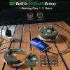 Camping String Lights, 4 in 1 Portable Camping Light Rechargeable, 8 Lighting Modes, USB Charging, Quick Storage, 32.8FT Waterproof Tent Lights String for Camping, Hiking, Yard, Christmas view 4