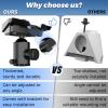 Starlink Mini Car Roof Mount, Lymorexan Starlink Mini Magnetic Quick Release Mount with Adjustable Pan-Tilt, Magnet Mounting Kit/Accessories Suitable for RV, Van, Boat, Yacht, Truck view 4