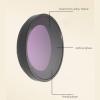 8 in 1 Lens Filter Set, for GO3S Action Camera Optical Glass Aluminum Alloy Action Camera ND8 ND16 ND32 ND64 CPL Filter with Storage Case view 3