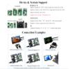 5inch HDMI Touch Screen 1024x600, Capacitive Touch IPS Display, Compatible with Raspberry Pi 5/4B/3B+/3B/Zero 2W/Zero W/Zero/Pico/Pico W, Win 11/10/8.1/8/7 /Jetson Nano (Wide-Bezel Capacitive Touch) view 3