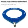 Irfora Small BB Antenna 9.9khz-181 Broad Frequency Donut MW SW Antenna SMA Interface Directional Reception Loop Antenna for Malachite SDR TEF6686 Receiver view 4