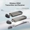 HFITACE Wireless Hdmi - Wireless Hdmi Transmitter and Receiver,Plug & Play,HD1080P,Portable 2.4G/5G Kit for Streaming Video and Audio to Monitor from Laptop/PC/TV Box/Projector view 2
