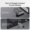 HFITACE Wireless Hdmi - Wireless Hdmi Transmitter and Receiver,Plug & Play,HD1080P,Portable 2.4G/5G Kit for Streaming Video and Audio to Monitor from Laptop/PC/TV Box/Projector view 3