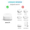 2Pack Wall Mount Holder for eero 6 Plus 6+ and eero 6 Router Mesh Wi-Fi System,Wall Mount Stand Bracket for eero 6 Plus and eero 6 tri-Band Mesh,Wall Bracket for eero 6+ Extender Router Wire Organizer view 2