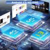 [4G+64G] Car Radio for Kia K5 Optima 2013 2014 2015, 9 inch Android Touch Screen Kia K5 Optima Stereo, 32 EQ Audio/1280 * 720 Screen/Carplay/Android Auto/SWC/Bluetooth/WiFi view 3