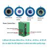 Fish Finders Depth Finders 10 Inch 30 LEDs 15M 30M 50M 1000TVL Fish Finder Underwater Fishing Camera 15pcs White LEDs + 15pcs Infrared Lamp for Boat Kayak Sea Fishing (Color : 30M Cable) view 3