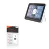 BoxWave Screen Protector Compatible with Davis Vantage Davis WeatherLink Console - ClearTouch Anti-Glare (2-Pack), Anti-Fingerprint Matte Film Skin view 1