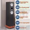 HYDTGZ Subwoofer Isolation Stand, Speaker Base Stand Platform, Speakers Stabilizer Base for Floor Subwoofer Isolation,B,40 * 45cm view 3