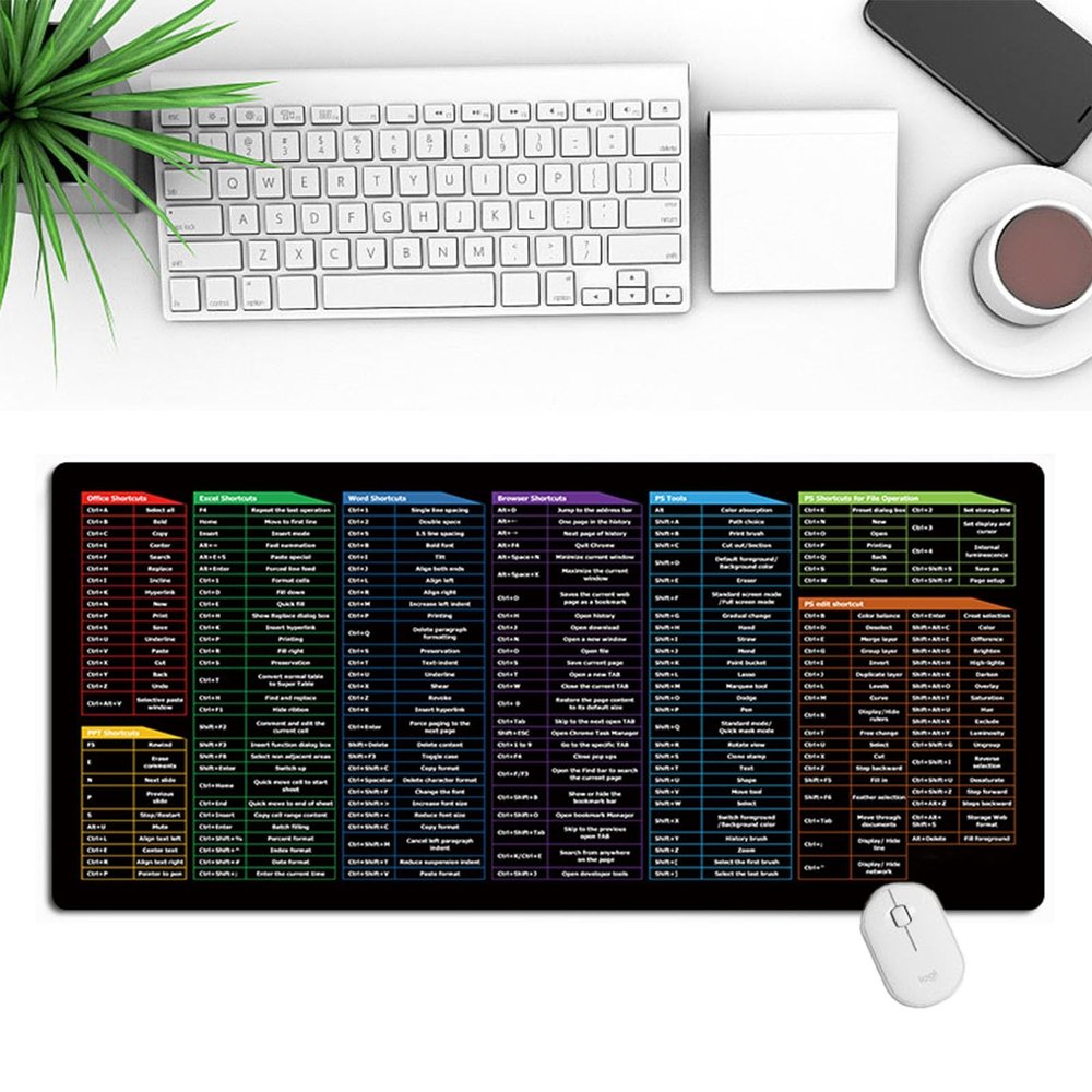 Shortcut Mousepad, Mouse Pad, Cheat Sheet Desk Pad, Mousepad, Rubber Sole Stitched Edge Excel Mouse Pad, Excel Shortcut Mat for Home(E,35.4-*15.7 * 0.12inch)
