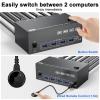 HXBER USB 3.0 KVM Switcher Two Input Three Output Three Monitor Switcher Support 8K@30Hz 4K@144Hz USB 3.0 Displayport with Wired Remote and 4 Cables Included Compatible with Mac/Windows/Linux view 4
